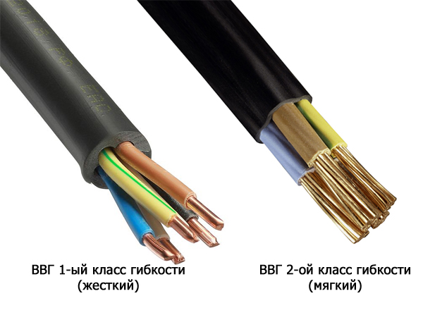 Восстановление брони кабеля