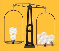 лампа накаливания против энергосберегающих